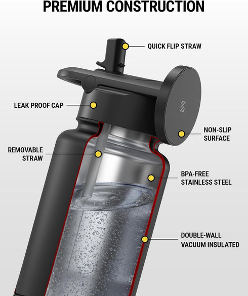 MFMS22 MagicMount 22 oz 12H 24H 22oz, Scosche Flask Stainless Steel Water Bottle with MagSafe Phone Mount Stand, Hot