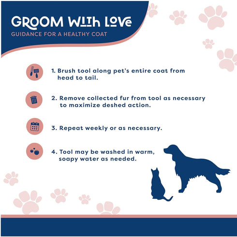 Good Scout 2-Piece Deshedding Tool Set, Cat & Dog Comb for Grooming and Matting