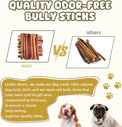 AZRAPAWS 6 Inch Bully Sticks for Dogs Beef Collagen Dog Chews for Large Dogs, Medium and Small Breeds Healthy Bully