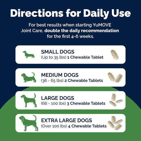 YuMOVE Hip & Joint Supplement for Dogs, Glucosamine, Hyaluronic Acid, 60ct Chewable Tablets