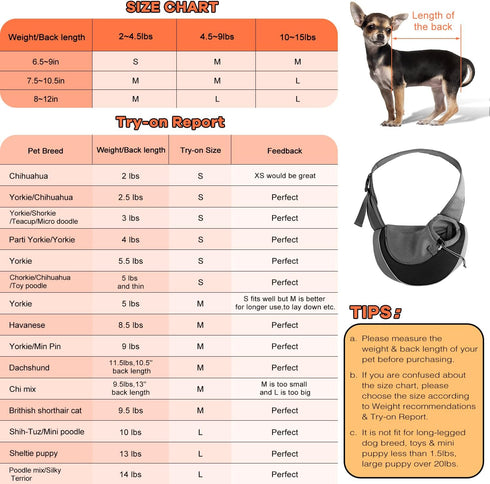 YUDODO Pet Dog Sling Carrier, Large Pocket Adjustable Strap, Anti-Falling Design, Breathable Mesh Travel Safe Bag