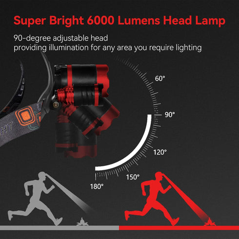 1200 4 90Angle Headlamp Rechargeable Lumens Super Brightest Modes Head Lamp for Adults Zoom Waterproof Headlight