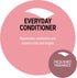 Everyday Conditioner for Dogs, Gallon - Natural Moisturizer for Skin and Coat, Loosens Mats, Eliminates Static