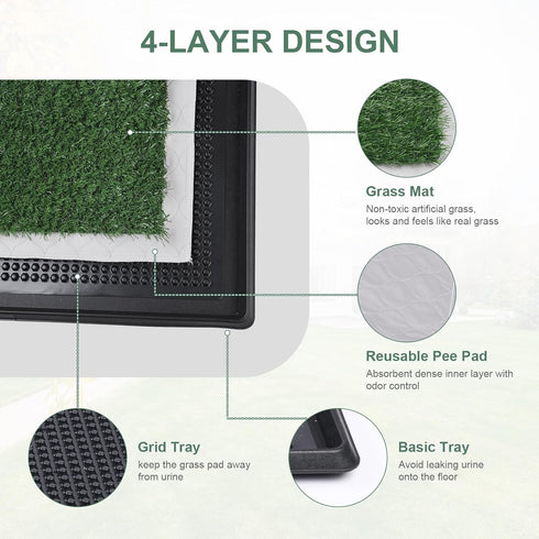 Dog Grass Pet Loo Indoor/Outdoor Portable Potty, Artificial Grass Patch Bathroom Mat with Washable Pee Pad