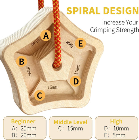 POWER GUIDANCE Hangboard Climbing Finger Board Climbing Board to Strengthen The Climbing Grip Made of Wood for Indoors