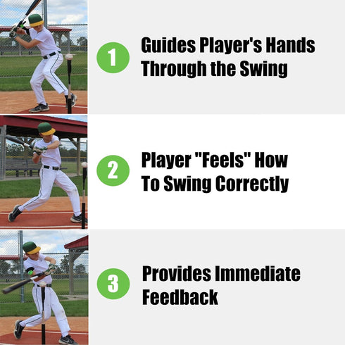 SWINGRAIL Baseball/Softball Swing Trainer Aid - Equipment for Hitting and Batting