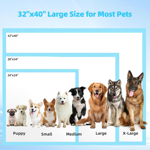 Puppy Pee Pads for Dogs Extra Large 32"x40" - 40 Count, Super Absorbent & Quick-Dry, Thicken Disposable Potty Training