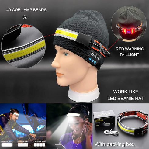 LED Rechargeable Head Lamp, High Lumens 230° Wide Beam Flashlight with Red Taillight for Camping