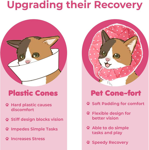 SunGrow Cat Cone Collar Soft, Elizabethan E Collar for Cats & Kittens After Surgery, Recovery Suit for Wound Cover