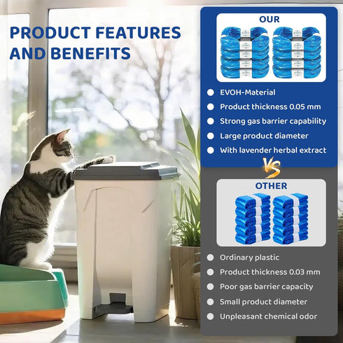 6-Pack 50% Refill Bags, Longer Length, More Capacity, Additional Odor-Inhibiting EVOH Material, Compatible With Most