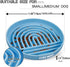 RICHIE Slow Feed Dog Bowl, Anti-Gulping, Durable Silicone, Safe for Small to Large Breeds, Blue