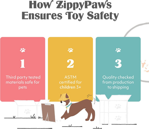Pack Pack, 11" ZippyPaws Skinny Peltz - No Stuffing Dog Toy to Keep Them Busy, for Small and Medium Dogs, Squeaky Pet