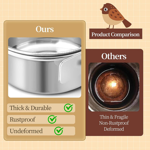 Bird Cage Feeder, 40oz Stainless Steel Food Water Bowl with Clamp for Small Animals