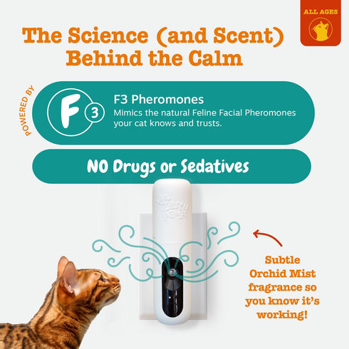 30 Zesty Paws Day Cat Pheromones Calming Diffuser Plug-in Starter Kit - Cat Calming Diffuser for Cats with Stress