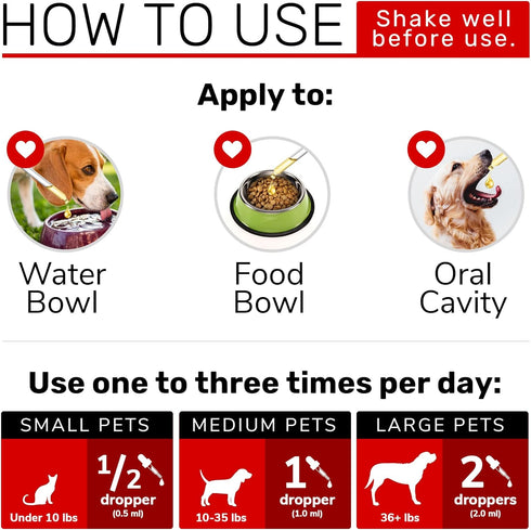 Dog and Cat Vitamins and Supplements ? Multivitamins for Dogs ? Hip & Joint Pet Vitamins ? Made in USA ? 2Oz
