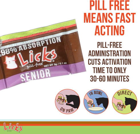 Licks Pill-Free Senior Cat Supplement - Joint Support & Digestion for Older Cats - 10 Use
