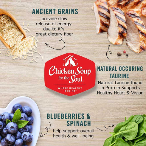 Immune 4.5lb (Pack 2) Chicken Soup for the Soul All Natural Premium Adult Dry Cat Food, Real Meat First Ingredient, No