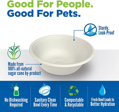 Kinn Kleanbowl Pet Bowl, Stainless Steel Frame with Compostable Refills, 24 oz (1 Pack)