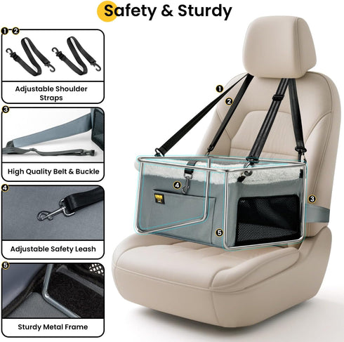 20lbs, Conlun Dog Car Seat Booster for Small Pet Under Portable Travel Puppy Car Seat with Internal Steel Frame