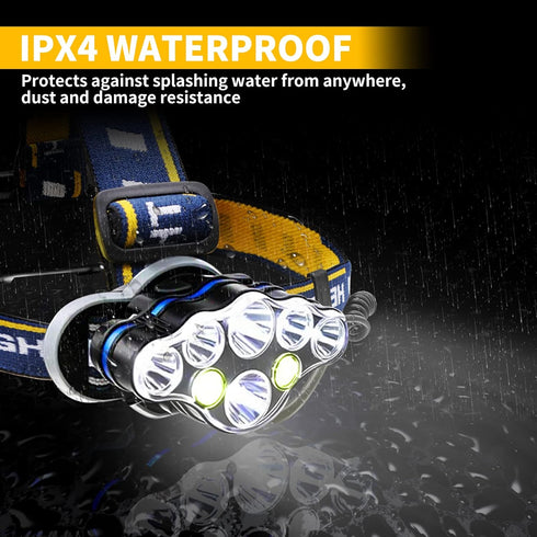 Rechargeable Headlamp, 8 LED 18000lm IPX4, Red Light Flashlight, USB Cable, 8 Modes for Outdoors Camping