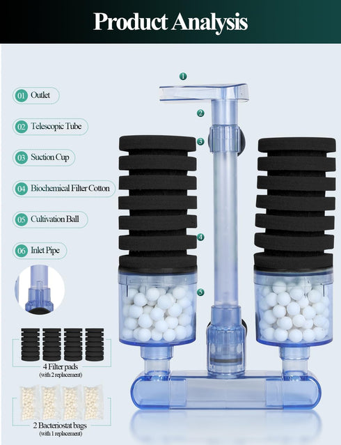 UPETTOOLS Biochemical Sponge Filter, Ultra Quiet Aquarium Air Pump, Double Head Bio Sponge for Fish Tank