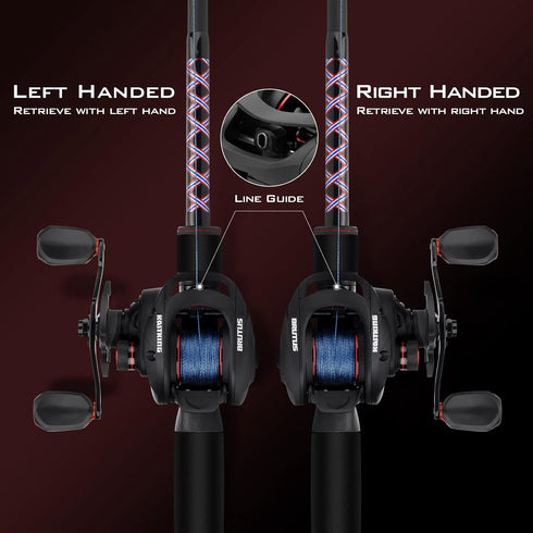 KastKing Brutus Baitcasting Fishing Reel, Graphite Frame, 7.2:1 Gear Ratio, 5+1 Ball Bearings, 17.6LB Drag