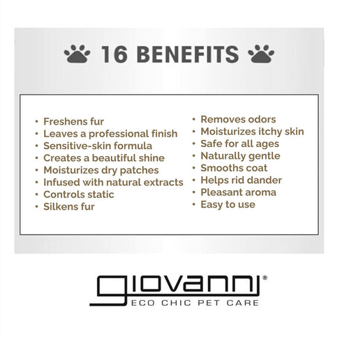 GIOVANNI Professional 2-in-1 Pet Shampoo & Conditioner, 16 oz (Pack of 2), for Dogs & Cats, Oatmeal & Coconut, Helps