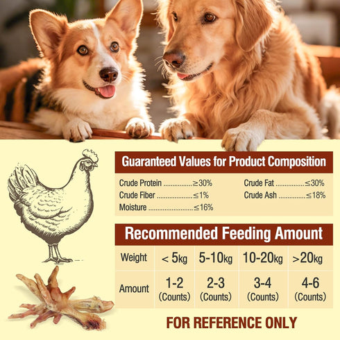 Aovrmuz Dehydrated Chicken Feet Dog Treats Organic Nail-Free High Protein No Addictives Single Ingredient Paws All