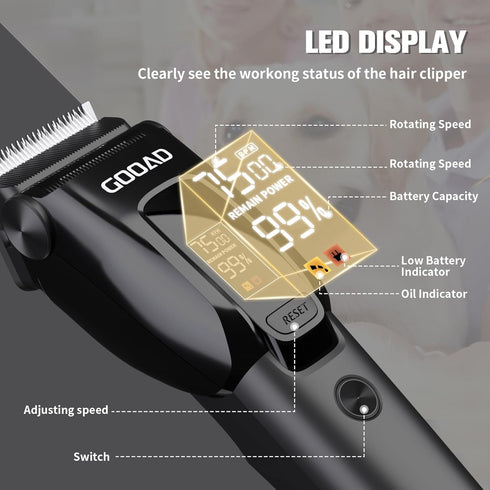 7500rpm Trimmer Dog Clippers for Grooming Heavy Thick Hair & Coats, Low Noise Cordless Pet Shaver, Dog Grooming Kit