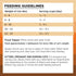 BIXBI Rawbble Freeze Dried Cat Food, Chicken Recipe, 3.5 oz, 95% Meat and Organs, USA Made