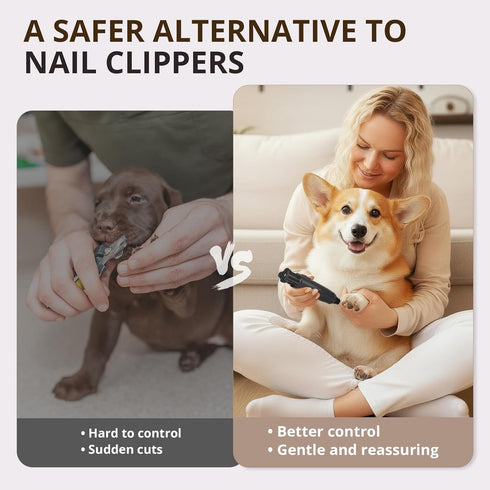 BUCKOLLAR 6-Speed Trimmer Set Quiet Dog Nail Grinder with LED Light, Low-Vibration Electric Pet Nail for Dogs and Cats