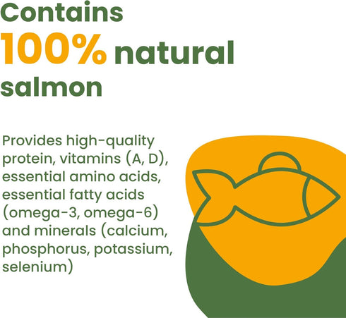 almo nature Classic Complete Wet Cat Food - Tuna Recipe with Salmon in Gravy, 2.47 oz (Pack of 12)