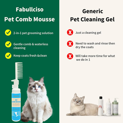 Fabullciso 2-in-1 Pet Grooming Kit, Gentle Comb and Waterless Cleaning Mousse for Dogs and Cats, No-Rinse Foam