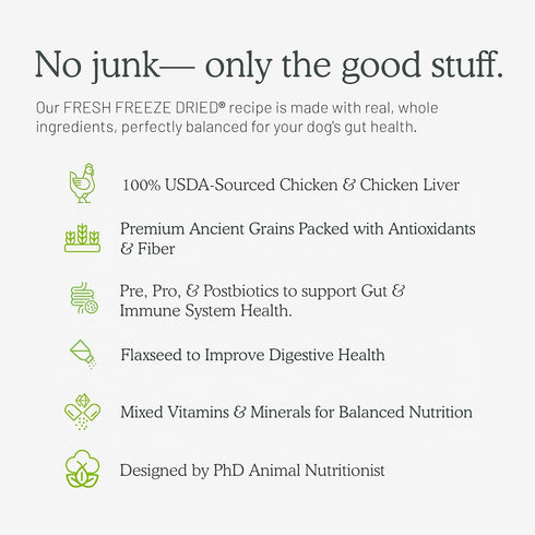 Fresh Freeze Dried Raw Meal, Chicken Recipe, 16 Ounce Bag - Gut Health Dog Food for All Breeds & Life Stages