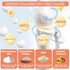 120 Chewable Bone Health for Dogs & Cats Promotes Tissue Repair, Supports Bones& Muscles, Digestive, Skin, Coat