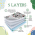 30x36 (Set 2) Caldwell's Pet Supply Co. Potty Pads, Washable Pee Pads for Dogs, Reusable Pee Pad for Dogs, Puppy Potty