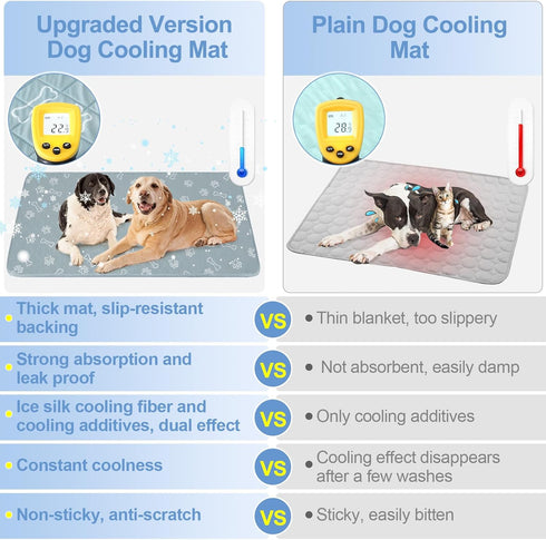 BEAUTYZOO Upgraded Dog Self Cooling Mat, Ice Silk Chill Pads for Small Medium Large Dogs, 28" x 47", Non-Slip