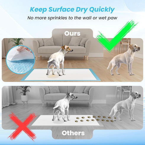 Extra Large Puppy Pee Pads for Dogs 31"x47" 40 Count, Leak-Proof & Super Absorbent Disposable Training Pads