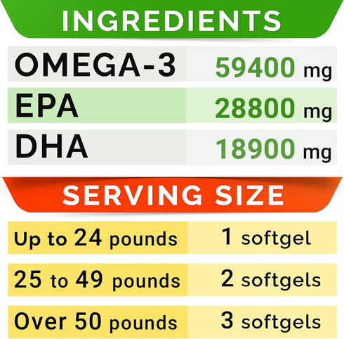 StrellaLab Omega 3 Fish Oil Pills for Dogs (180 Ct) - No Fishy Smell Softgels - Supports Joints, Brain, Heart Health