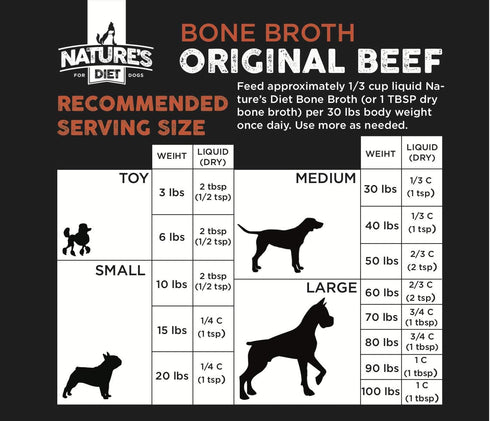 Nature's Diet Pet Bone Broth Protein Powder, Pumpkin, Fish Oil and Turmeric, Chicken, 16 oz = 159 Servings