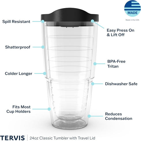 Tervis 24oz Softball Double Walled Insulated Tumbler Travel Cup, Made in USA