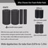 Foot Foam Pads Rollers Replacement Set for Home Weight Bench, Inversion Table Leg Tube, Sit Ups