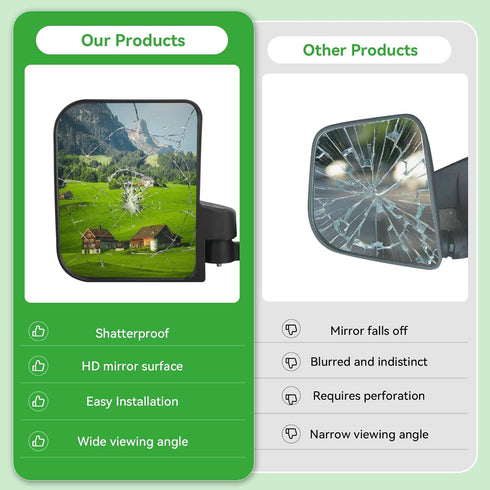 No Drilling Golf Cart Side Mirrors - HD Shatterproof Mirrors for EZGO Club Car Yamaha with Blind Spot