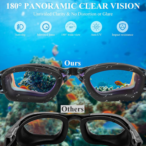 Swim Goggles for Adults, No Leaking Anti Fog UV Protection with Nose Clip and Earplugs for Pool