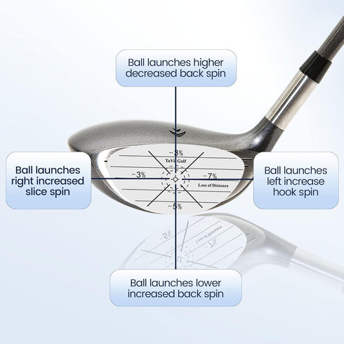 ToVii Golf Impact Tape Set, 300Pcs ~600Pcs Self-Teaching Stickers for Woods Irons Putters