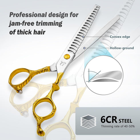 4 1 Dog Grooming Scissors,Chunkers Shears and Thinning Shears with Safety Round Tips, Sharp and Comfortable in Dog