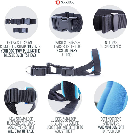 Gentle Muzzle Guard for Dogs - Prevents Biting and Chewing Safely with Soft Neoprene Padding, Blue (M)