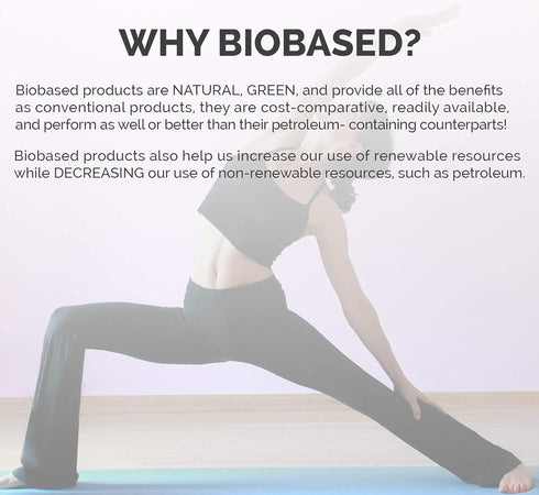 (1 Black Diamond Stoneworks Yoga Mat Spray Cleaner: USDA Certified BIOBASED- Essential Oils, Safe for All Type