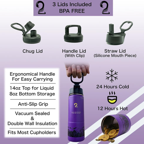 Water Bottle with Snack Compartment, 22oz Kids Stainless Steel Insulated Water Bottle with Storage