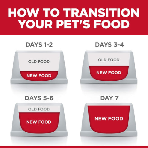 7+ Pack, 2.8 oz. 12-Pack Hill's Science Diet Adult Wet Cat Food Variety Chicken & Tuna, Pouches